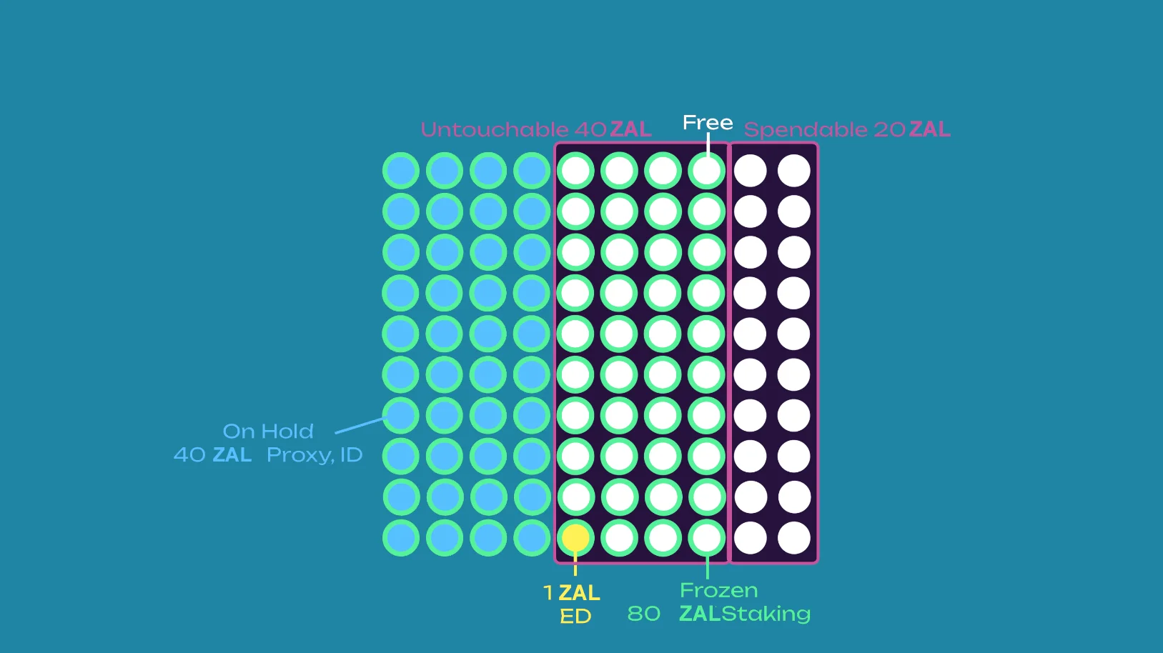 balance-example-4